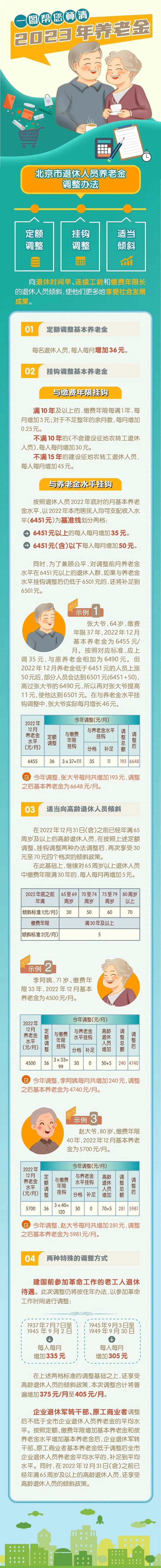 北京市养老金调整2023